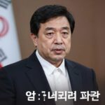 라리자니의 부상과 세계 경제에 미치는 영향 이란 정치인 알리 라리자니의 공식 포트레이트 사진
