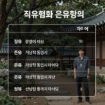 직유법 이해와 글쓰기 실전 연습법 직유법과 은유법의 차이를 보여주는 비교표, 직유는 연결어 사용, 은유는 직접적 동일시