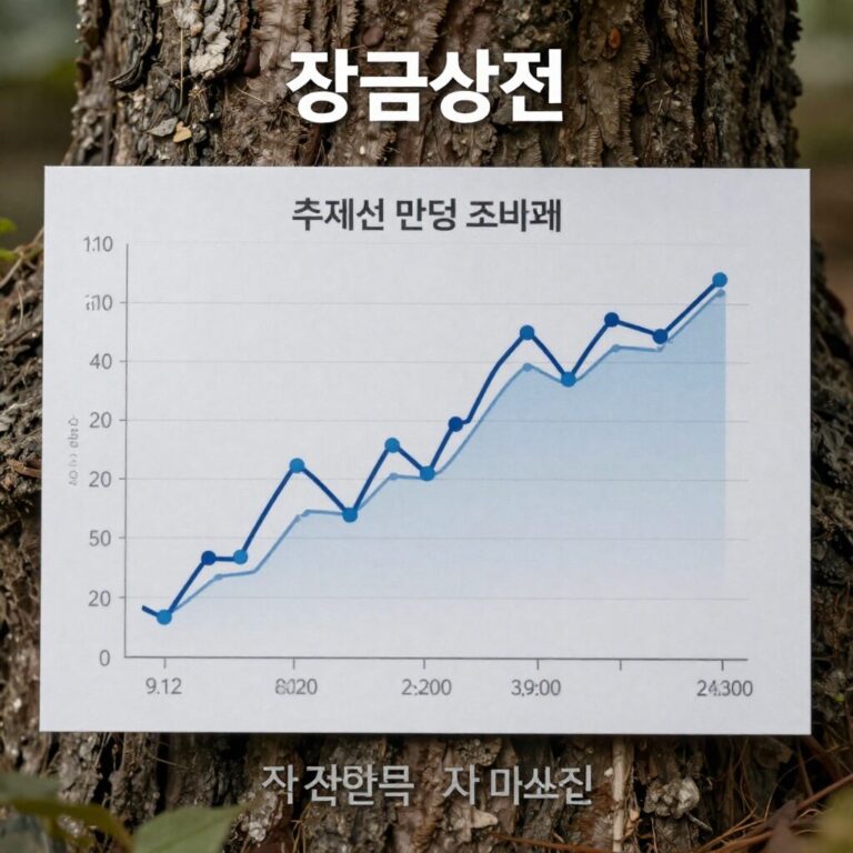 최근 장금상선 주가 변동을 보여주는 추세 선 그래프