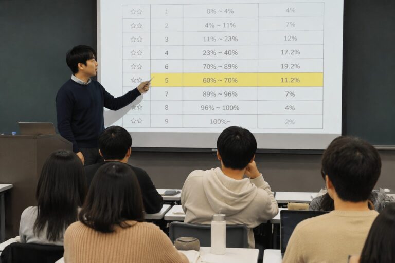 수능 등급 퍼센트 5등급 구간 설명 표