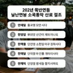 2026년 국민연금 소득총액신고 절차를 단계별로 설명하는 이미지