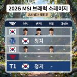 2026 MSI 브래킷 스테이지 대진표가 그려진 이미지. T1 젠지의 일정이 표시되어 있음