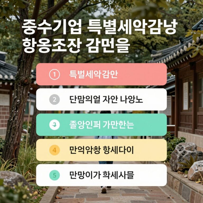 중소기업 특별세액감면 적용 조건과 감면율 요약 인포그래픽