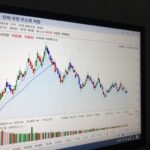 한화오션 60조 잠수함 수주 한화오션 주가 일봉 차트, 박스권 패턴과 10만원 지지선 확인
